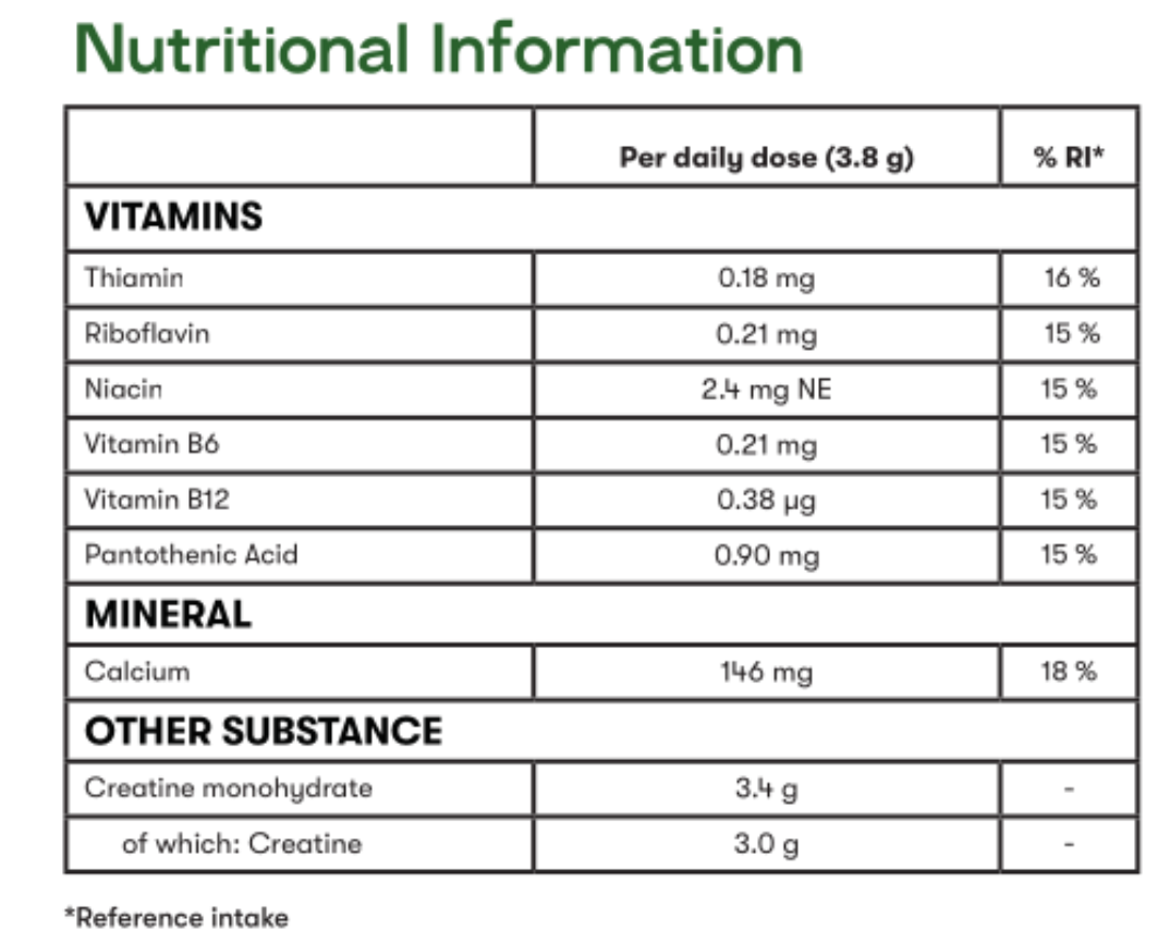 H24 CREATINE+